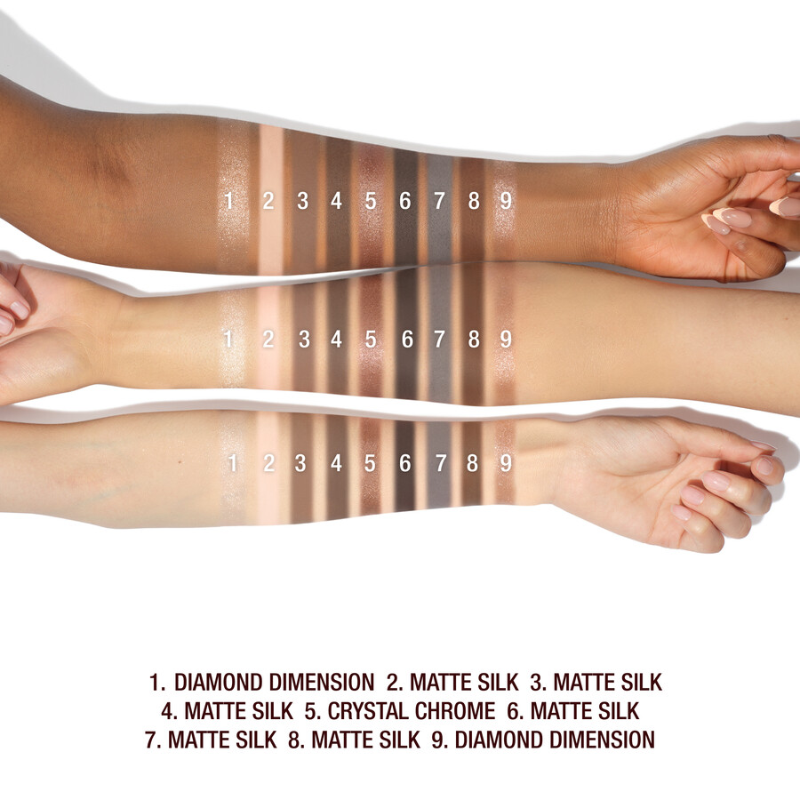 charlottes palette der schÖnen augen-trends