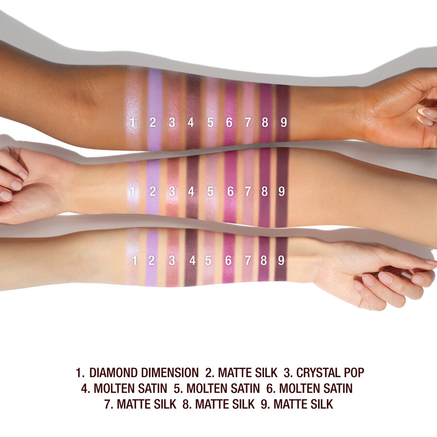 charlottes palette der schÖnen augen-trends