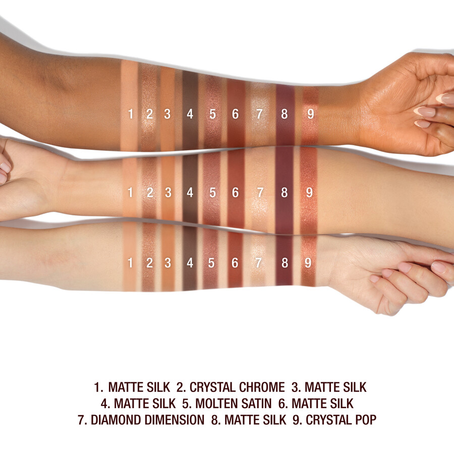 charlottes palette der schÖnen augen-trends