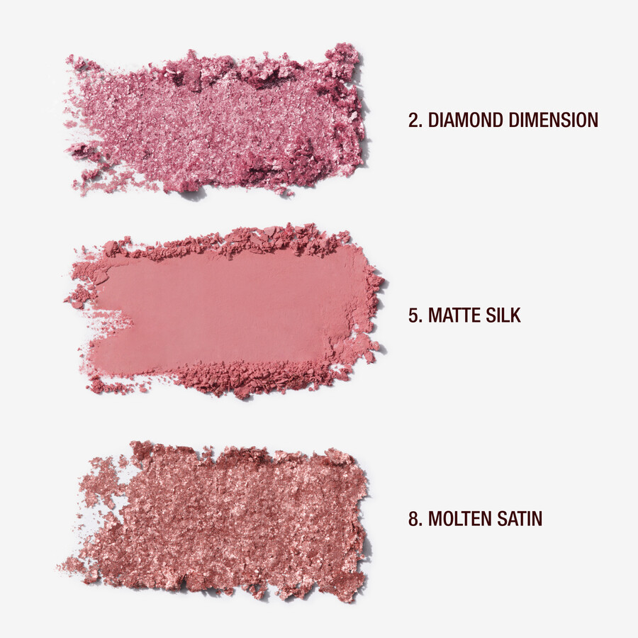 charlottes palette der schÖnen augen-trends