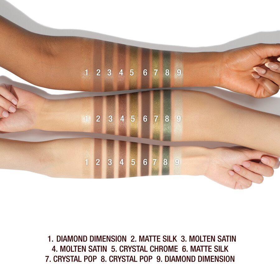 charlottes palette der schÖnen augen-trends