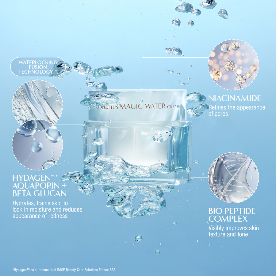 charlottes magische wassercreme