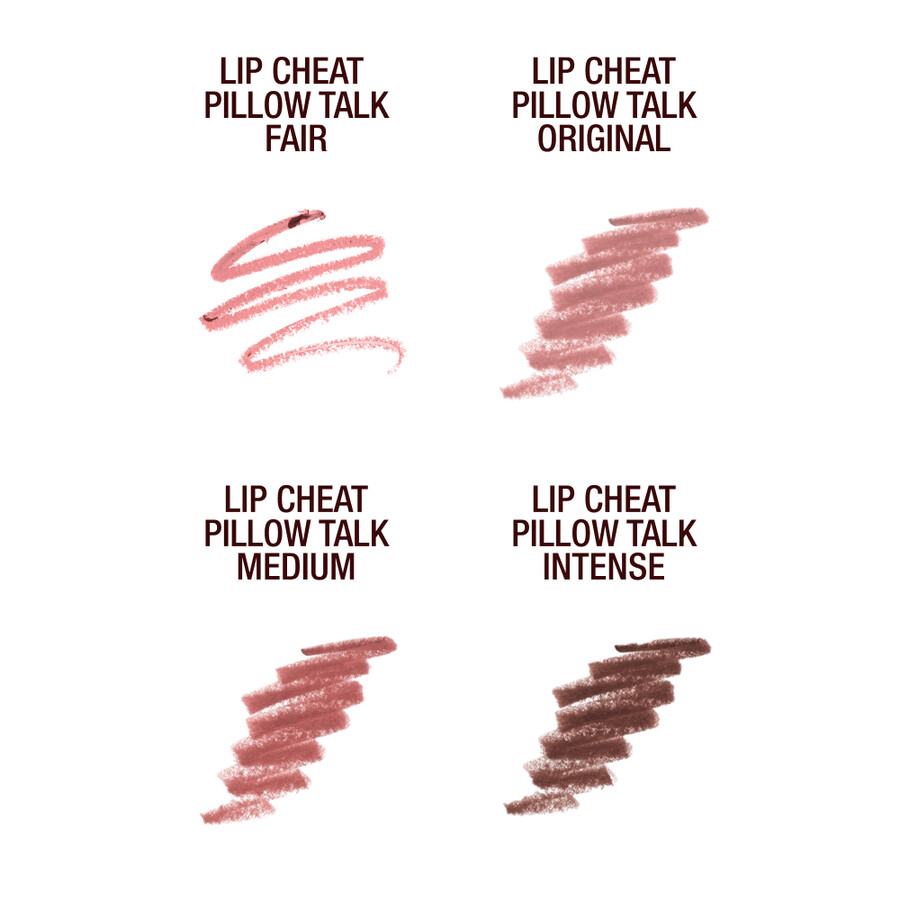 lippenbetrug