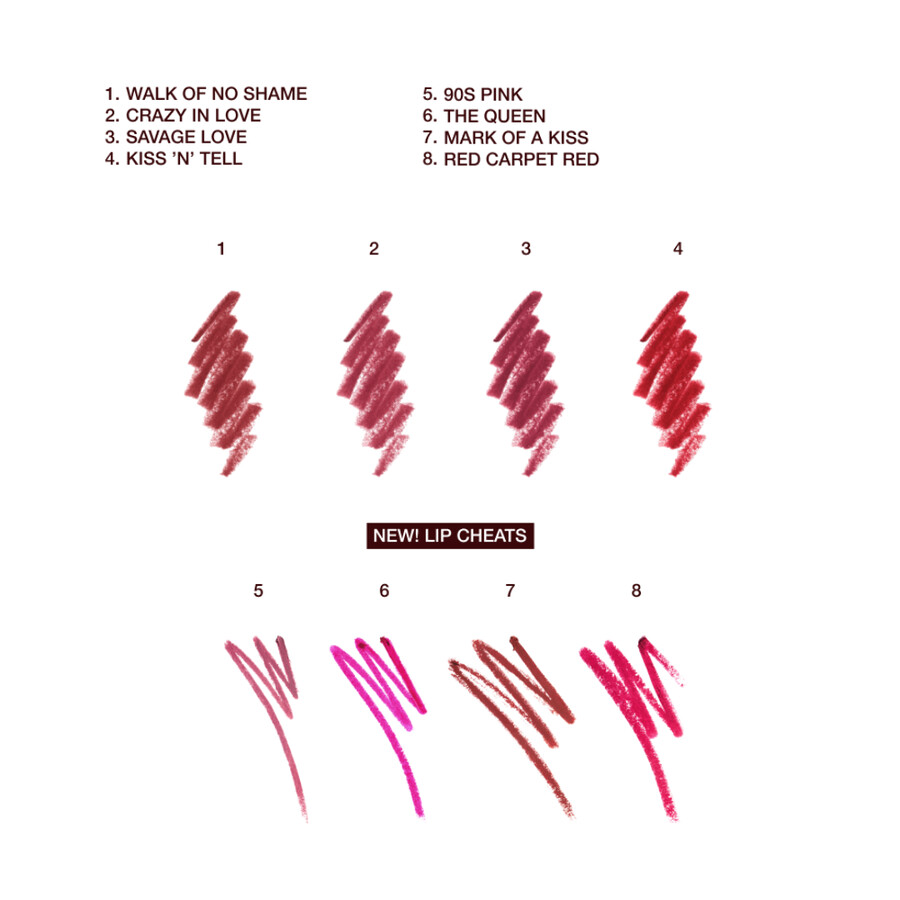 lippenbetrug