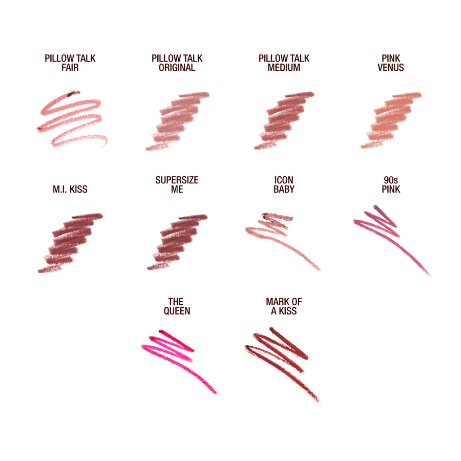 lippenbetrug