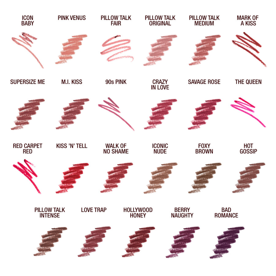 lippenbetrug