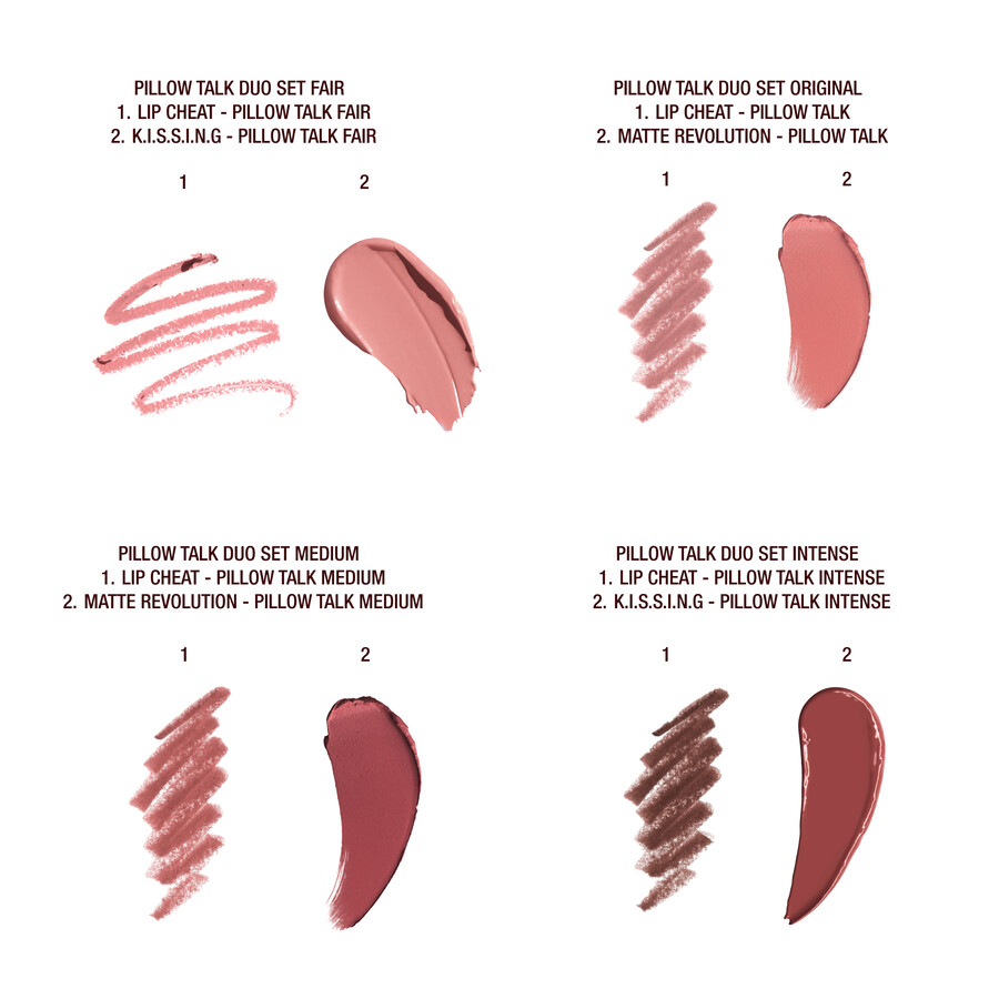 beauty check-in kit